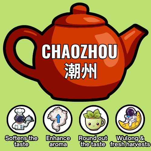 Chaozhou - CZ(1)